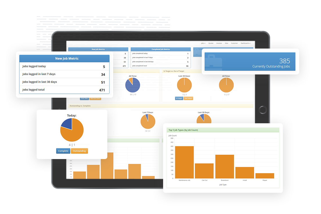 Improve Customer Experience – Enterprise Field Service Management Software