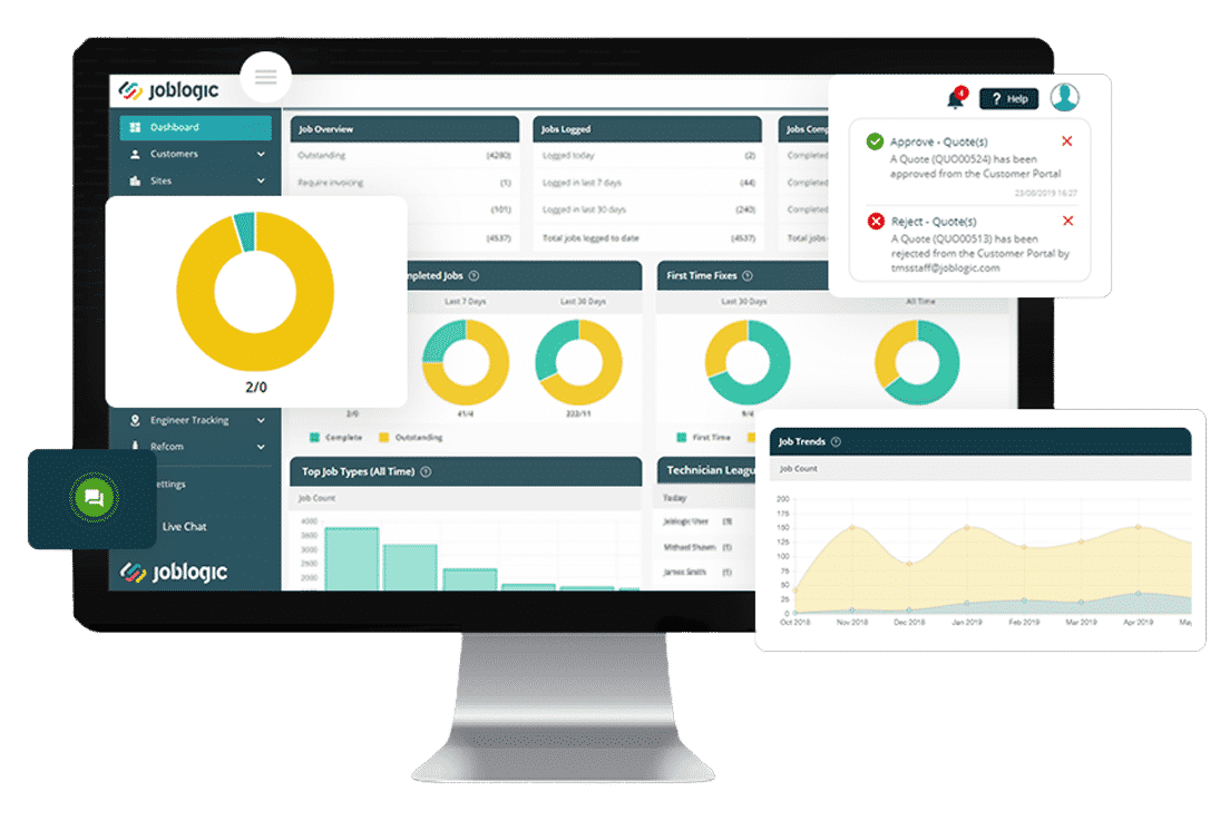 Streamline Daily Admin Operations – Field service management for enterprise