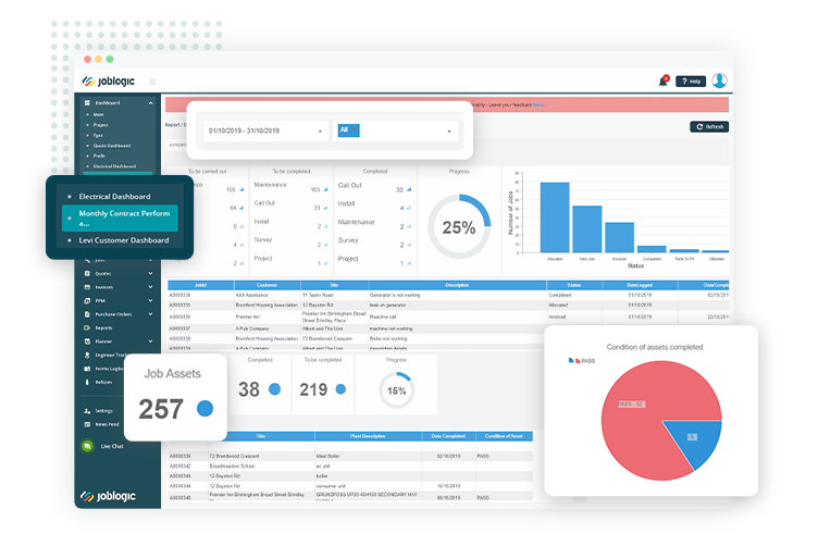 Enterprise Asset Management Software – Easy access to data and reporting