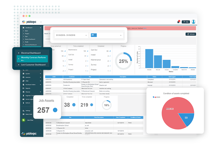 Unlock ways to improve your business performance with easy-to-understand reports and dashboards – Enterprise
